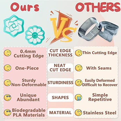 TAINSKY Flower Shape Polymer Clay Cutters Set, 12 Shapes Clay Earrings Cutters for Polymer Clay Jewelry, Plastic Clay Earring Cutters for Polymer Clay Jewelry Making