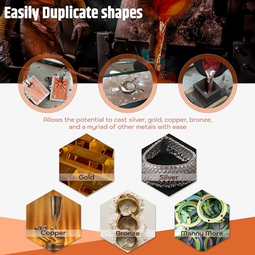Simond Store 2 Part Sand Casting Mold - Cast Iron Casting Flask Mold for Jewelry Making Supplies for Metal Casting, Metal Casting Molds, Petrobond Casting Sand - size: 2 Part Flask Mold