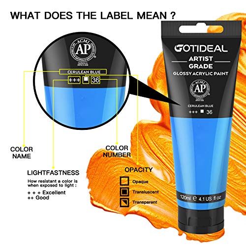 GOTIDEAL Acrylic Paint Cerulean Blue Tubes(120ml, 4.1 oz) Non Toxic Non Fading,Rich Pigments for Painters,Ideal for Canvas Wood Clay Fabric Ceramic Craft Supplies (Cerulean Blue) - color: Cerulean Blue, style: Regular