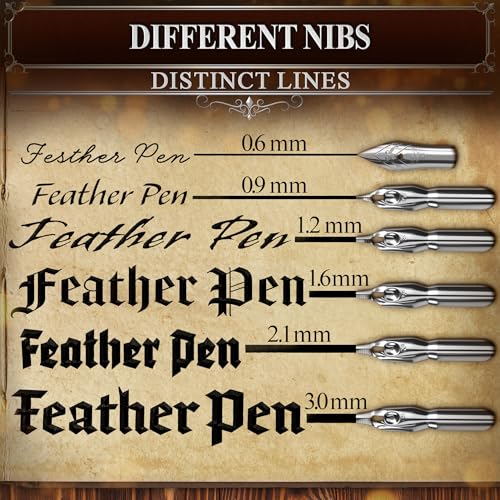 Victorian Writing Quill and Ink Set – Stainless Steel Dip Pen Feather Quill Pen and Ink Set with 5 Nib Refills, Secure Textured Grip, Gift-Ready Box with Display Stand – Calligraphy Gift Set (Purple) - color: Purple