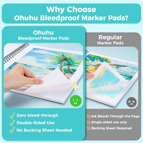 Ohuhu Double-Sided Marker Pad Sketchbook Bleedproof - 11"x14" Large Paper Size - 160 LB/280 GSM Heavyweight Smooth Drawing Paper - 50 Sheets/100 Pages - Spiral-Bound Sketch Book for Alcohol Markers - size: 11" x 14"