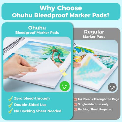 Ohuhu Double-Sided Marker Pad Sketchbook Bleedproof - 11"x14" Large Paper Size - 160 LB/280 GSM Heavyweight Smooth Drawing Paper - 50 Sheets/100 Pages - Spiral-Bound Sketch Book for Alcohol Markers - size: 11" x 14"