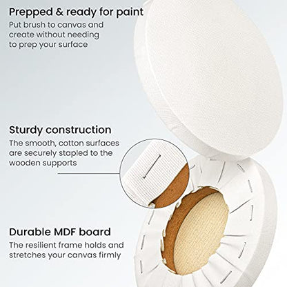 ARTEZA Round Stretched Canvas, 6 Inch Diameter, Pack of 12, Blank White Canvas Boards for Acrylic, Oil and Gouache Painting - size: 6 inch