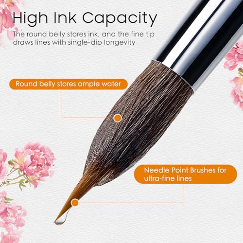 3PCS Watercolor Brushes Professional, Extended Needle Point Brushes with Belly Reservoir for Fine Detail, Continuous Painting & Broad Washes, Great for Artists