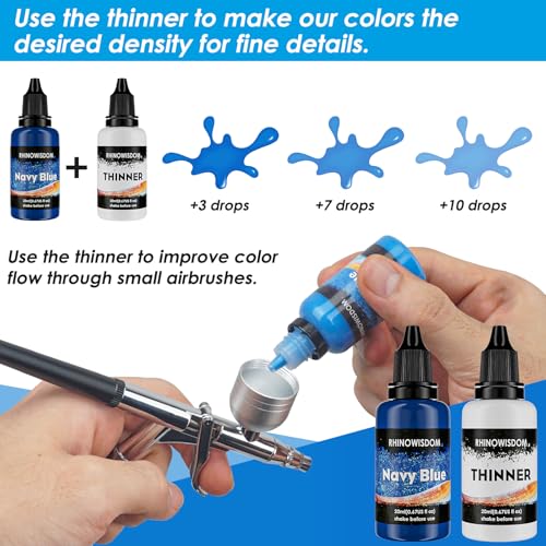 Airbrush Paint - 22 Colors with 2 Thinner Metallic Air Brush Paint Set, Ready to Spray Water-Based Opaque & Neon & Iridescent Acrylic Paint for Beginners Hobbyist, Air brush Paint Kit, 20 ml/Bottle