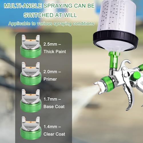 HVLP Spray Gun Kit with 4 Nozzles (1.4/1.7/2.0/2.5mm), Automotive Paint Spray Gun with 20 Disposable Paint Cups, 600ml Mixing Cup, Pressure Gauge, Professional Paint Gun for Car (Green) - color: Green