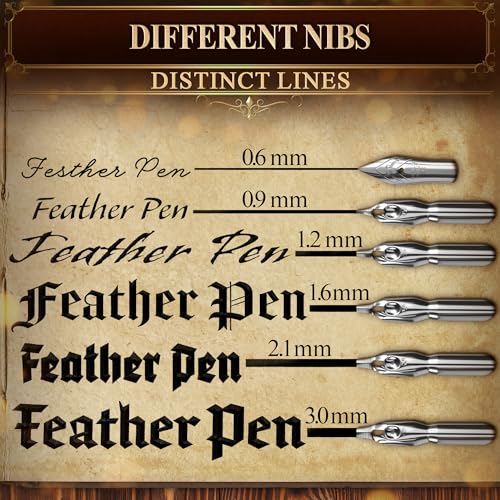 Antique Writing Quill and Ink Set – Stainless Steel Dip Pen Feather Quill Pen and Ink Set with 5 Spare Nibs, Anti-Slip Patterned Grip, Gift-Ready Box with Display Stand – Calligraphy Gift Set (Golden) - color: Gold