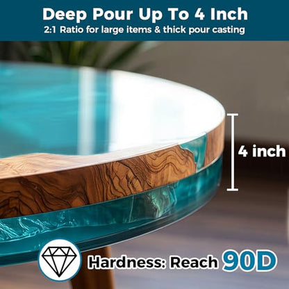 JDiction Deep Pour Epoxy Resin 1.5 Gallon Kit, Crystal Clear Epoxy Resin for 2-4in Pour Depth, Bubble-Free& Low Viscosity Casting Resin for River Tables, Flower Preservation, Art Crafts - 2:1 Mix | Deep Pour 2-4inch