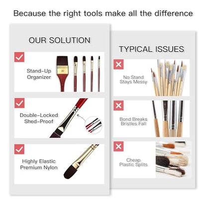 rubens Acrylic Filbert Paint Brushes Set, 5 Pcs Professional Paint Brushes Set, Long Wooden Handles Artist Brushes Nylon Bristles with Filbert, Wide Flat for Acrylic Oil Gouache Watercolor Painting - size: Filbert 2,4,6,8, Wide Flat 2