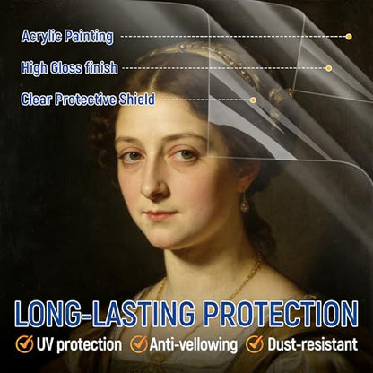 Gloss Varnish for Acrylic Painting , Non-Yellowing, Non-Toxic, Anti-Crazing, Clear Acrylic Varnish for Pro Artist, Hobby Painter on Canvas Artwork, Acrylics Paint, Wood, Clear Coat High Gloss Finish