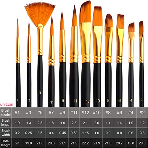 ESRICH Acrylic Paint Set,46 Piece Professional Painting Supplies with Paint Brushes, Acrylic Paints, Easel, Canvases, Palette, Paint Knives, Brush Cup and Art Sponges for Hobbyists and Beginners - color: 24color