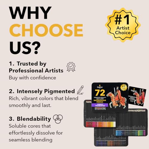 Castle Art Supplies Watercolor Pencils Set | 72 Vibrant Pigments for Blending, Drawing and Painting | Adults and Professionals | Presented in Tin Case