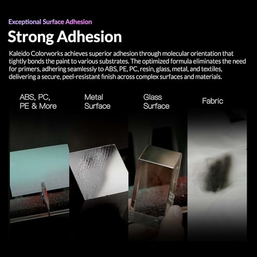 Kaleido Clear Colors 20ml KC003 Clear Red, Water-Based Acrylic, Airbrush Paint for Scale Models, Gundam, Mecha, Miniature, Figures, Car & Sci-Fi Kits, Pre-Thinned, Clear Colors, Fast-Drying - color: KC003 Clear Red