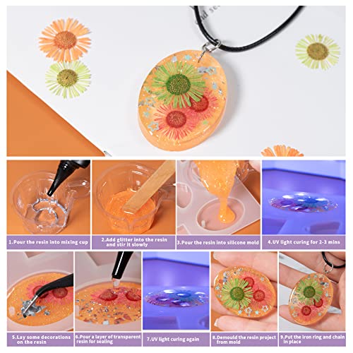 VidaRosa Quick Cure UV Resin Kit with Light - High Gloss, Transparent Casting and Doming for DIY Jewelry, Coatings, and Crafts - size: UV Resin kit with light