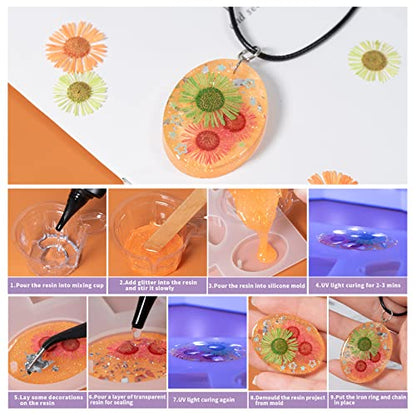VidaRosa Quick Cure UV Resin Kit with Light - High Gloss, Transparent Casting and Doming for DIY Jewelry, Coatings, and Crafts - size: UV Resin kit with light