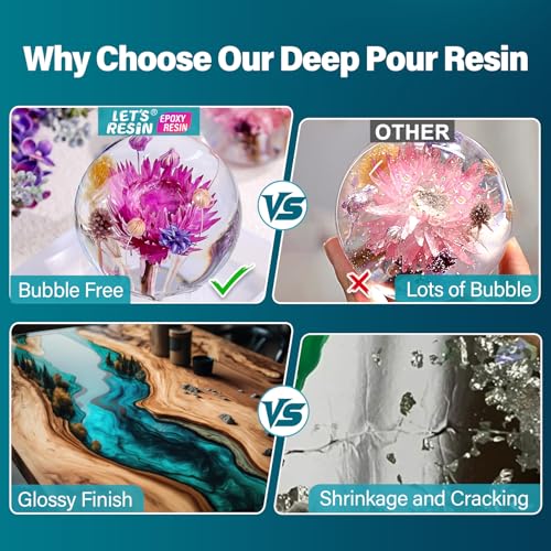 LET'S RESIN EPOXY RESIN Deep Pour Epoxy Resin, 51OZ 2-4 inch Clear Epoxy Resin Kit,Bubble Free Low Odor 2:1 Low Viscosity Casting for River Table,Wood,Flower Preservation, Art Crafts
