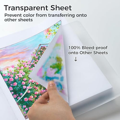 Ohuhu Marker Pads Art Sketchbook, 6.3"x6.3" Mini Square Size, 120 LB/200 GSM Heavy Smooth Drawing Papers, 30 Sheets/60 Pages, Hardcover Sketch Book, for Alcohol Marker Christmas Gift - size: 6.3" x 6.3"