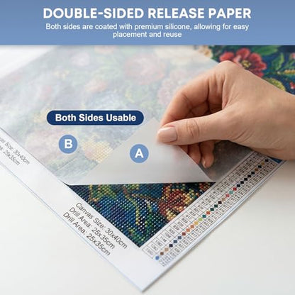 400Pcs Diamond Painting Release Paper: Double-Sided Non-Stick Pre-cut Cover Sheets in 3 Sizes - Reusable & No Residue Replacement for 5D Diamond Art - with Anti-Slip Mat and Straightener
