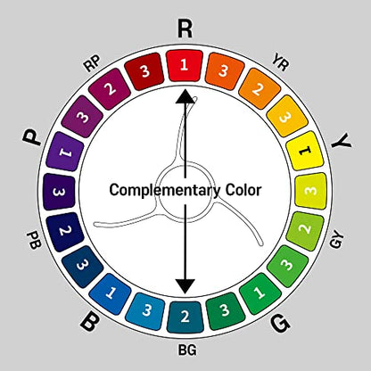 Mijello MWP-2020 20 Wells Water Color Color Wheel Palette