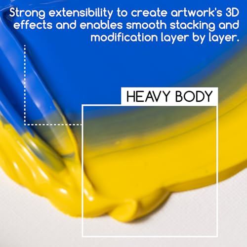 MEEDEN Titanium White Acrylic Paint: Pack of 2 Heavy Body Acrylic Paints (100ml/3.38oz x 2 Tubes) - color: Titanium White, size: 2 Tubes