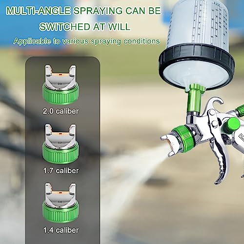 HVLP Paint Gun with 1.4/1.7/2.0mm Nozzles,Air Spray Paint Gun w/10pcs 20 Ounce Mixing Cup and Lids & Air Pressure Gauge for Car Painting,Furniture Surface Spraying (Green) - color: Green
