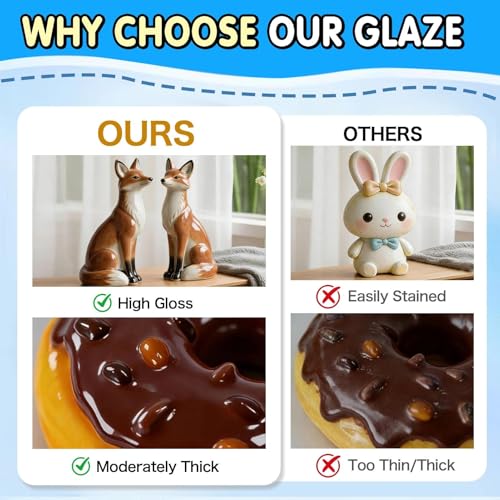 5.1FL OZ Air Dry Clay Glaze, High Gloss Varnish, Protective Sealant to Prevent Cracking & Scratching While Providing a Gloss Glaze Effect - for Ceramics, Wood, Acrylic Painting and Crafts (Gloss)