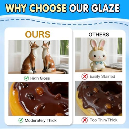 5.1FL OZ Air Dry Clay Glaze, High Gloss Varnish, Protective Sealant to Prevent Cracking & Scratching While Providing a Gloss Glaze Effect - for Ceramics, Wood, Acrylic Painting and Crafts (Gloss)