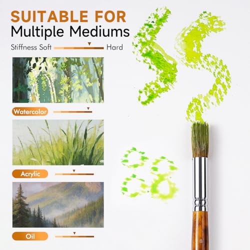 Fuumuui Texture Paint Brush Set, 5Pcs Hollow Natural Hog Split Bristle Flat Artist Paint Brushes for Watercolor, Gouache, Acrylic and Oil, Textured Canvas Creation for Beginners & Professional