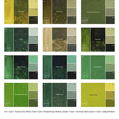 Gamblin Artist Oil Paint Set For Professionals - GREEN SET - 37ml Tubes - color: Green