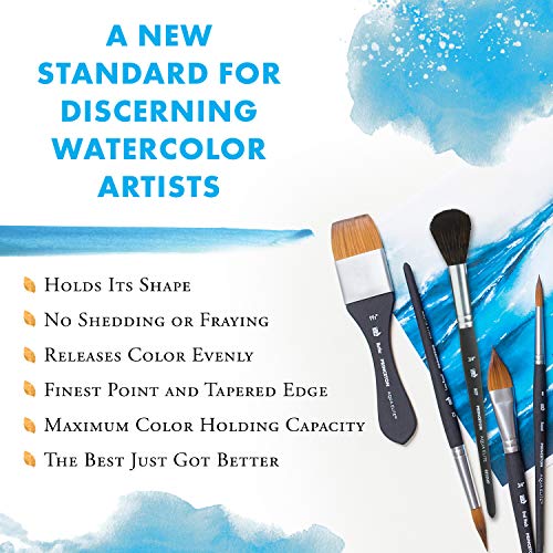 Princeton Aqua Elite, Series 4850, Synthetic Kolinsky Watercolor Paint Brush,Round, 20 - size: Size 20