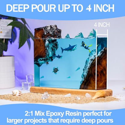 Deep Pour Epoxy Resin 1.5 Gallon 2-4" Inch Pour Depth Low Viscosity Crystal Clear & High Gloss, Bubble-Free Casting 2:1 Mix Ratio Kit for Wood River Table Wood Filler Bar Top Resin Art Crafts - size: 1.5 Gallon