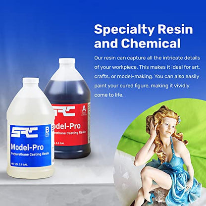 SPRESIN Model-Pro Polyurethane Casting Resin 1 Gal and Cast-a-Mold 25T RTV 1/2 Gal, Silicone Mold Making Rubber, Crafts, Woodworking, Hand Molds Casting & Jewelry Making
