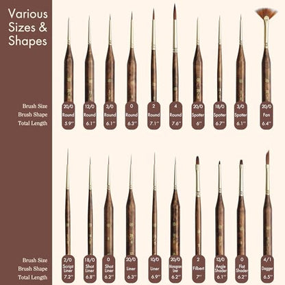 Artify Extreme Detail Paint Brushes Professional, 20pcs Ultra-Fine & Multipe Specialty Brushes for Miniature, Illustration & Craft Painting, Precision Paint Brush Set with High-End Handbag - style: 20Pcs-Handbag