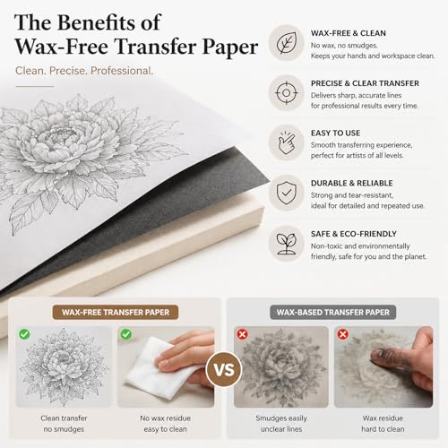 Fuyoooo 1 Roll 17 in x 90 ft Extra Large Graphite Transfer Paper Wax-Free Carbon Paper for Tracing Drawing and Sketching Transfer on Canvas Wood Ceramic Metal and Crafts (Gray) - color: Gray, size: 17 in X 90 ft, style: Wax-free