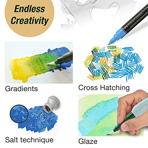 Faber-Castell Albrecht Durer Watercolor Markers - Urban Sketching - Wallet of 5, Watercolor Brush Markers - style: 5 Count - Urban Sketching