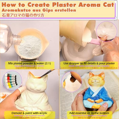 Cat Silicone Mold for Taba Squishy, Resin, Candle, Crafting Big 5'' Kitty - color: Cat