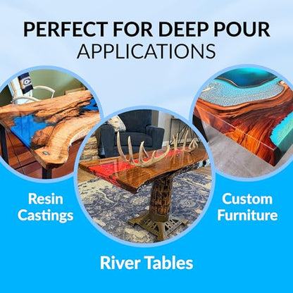 Ultra Clear Deep Pour Epoxy Resin and Hardener for Countertops, River Tables, Art Resin, DIY, Tumblers | Scratch Resistant, Low Odor, Bubble Free Epoxy Primer (1.5 Gallons) - size: 1.5 Gallons