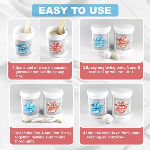 2 Pound White Epoxy Putty Sculpt Clay, 2 Part (A & B) Modeling Compound for Sculpting, Modeling, Building, Repairing, Self-Hardening Epoxy Clay Easily Repairs Metal, Wood, Tile, Ceramics, Plastic - color: White, size: 2 Pound