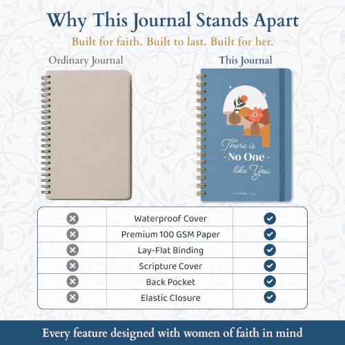 Hardcover Blank Christian Notebook – 140 Pages, No One Like You | Lined Pages with Bible Verse Cover – Inspirational Writing Spiral Notebook for Bible Study and Prayer - color: No One-Blue