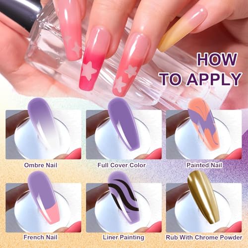 Gradient Painting Gel, 9 Bright Colors Ombre Gel Nail Polish Light Pink Blue Summer Kit Sponging for Pigment Pat Kit Aura Nails French Manicure Soak Off UV Bloom Summer Set - color: Bloom Summer Set