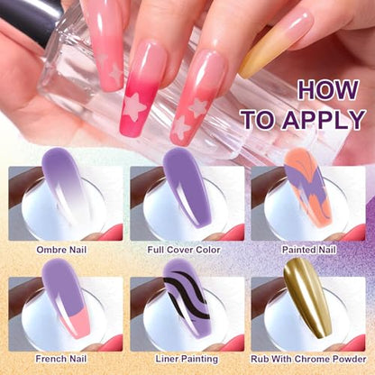 Gradient Painting Gel, 9 Bright Colors Ombre Gel Nail Polish Light Pink Blue Summer Kit Sponging for Pigment Pat Kit Aura Nails French Manicure Soak Off UV Bloom Summer Set - color: Bloom Summer Set