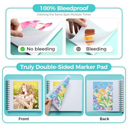 Ohuhu Double-Sided Bleedproof Marker Pad - 8.3"x8.3" Square Paper Size - 160 LB/280 GSM Heavyweight Smooth Drawing Paper - 50 Sheets/100 Pages - Spiral-Bound Sketchbook for Alcohol Markers - size: 8.3" x 8.3"
