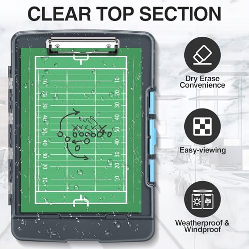Sooez Original Clipboard with 2 Storage & Pen Holder, Heavy Duty Clip Boards 8.5x11 with Dual Storage, Clearview Dry Erase Coach Clipboard with Real Hinge, High Capacity, School & Office Supplies - color: Gray + Blue
