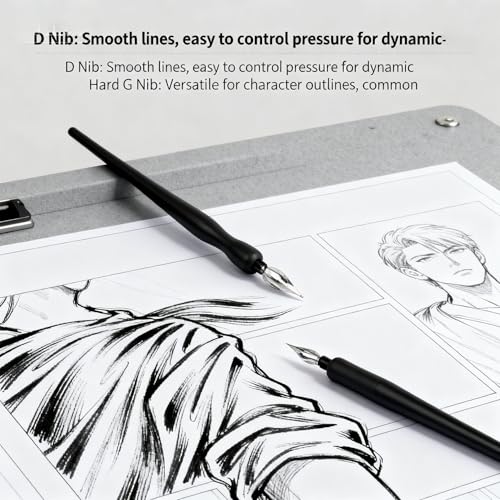 Pen Nib Set, 1 Set Manga Cartoon Comic Drawing Painting Nib Holder Dip Pen Kit Tool With 2 Pen Holders and 5 Nibs