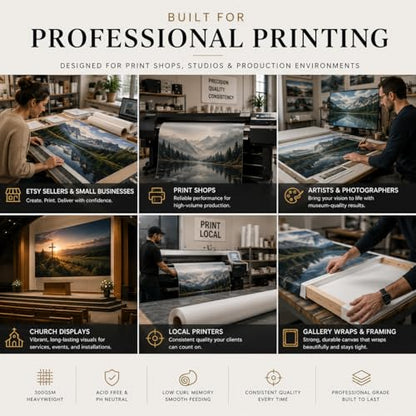 60" x 100ft Glossy Polyester Canvas Roll, 300gsm Professional Wide Format Inkjet Canvas for Eco Solvent, Latex & UV Printing, Giclée Photo & Gallery Wrap - size: Polyester Solvent ECO-Glossy 60"x100'