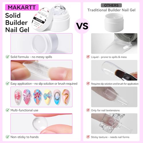 Makartt 3D Gel Nail Art: Clear Solid Builder Nail Gel 4 in 1 Non-sticky for Extension Shaping Strengthen Building, 3D Sculpting Hard Gels UV/LED Lamp Required 15ml - color: Clear