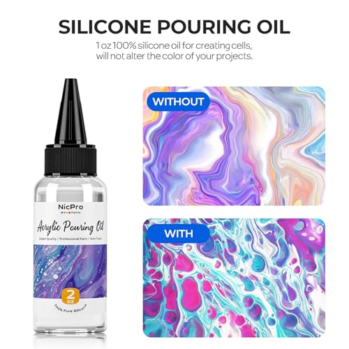 Nicpro Titanium White Color Acrylic Pour Paint, 33.8 Ounce Pre-Mixed Pouring Paint Supplies with Silicone Pour Oil & Gloves for Canvas, Rock, Wood Cell Creation Flow DIY Art Painting, Ready to Pour - color: 33.8oz-white