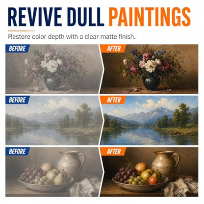 Clear Acrylic Paint Sealer, Matte Varnish for Acrylic Painting & Crafts, Non-Yellow Clear Coat for Clay, Wood, Glass, Metal, Plastic, Protect & Boost Matte Finish on Canvas, Rock Painting & Model - color: Matte
