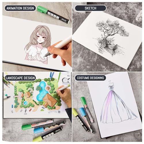Kosiz 4 Pcs Marker Paper Pad 120 Sheets 8.27 x 11.69 Inch Total Marker Paper 80 GSM Marker Paper Sketchbook Marker Sketchbook Bleedproof Marker Pad for Drawing Coloring Alcohol Markers Art Gift