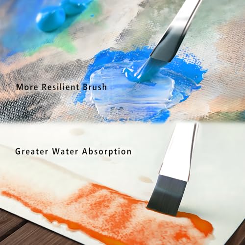 24pcs Paint Brush Set, Art Paint Brush Kit Set, Expert Series, with Canvas Brush Case, Professional for Oil, Acrylic, Gouache and Watercolor Painting - color: Red